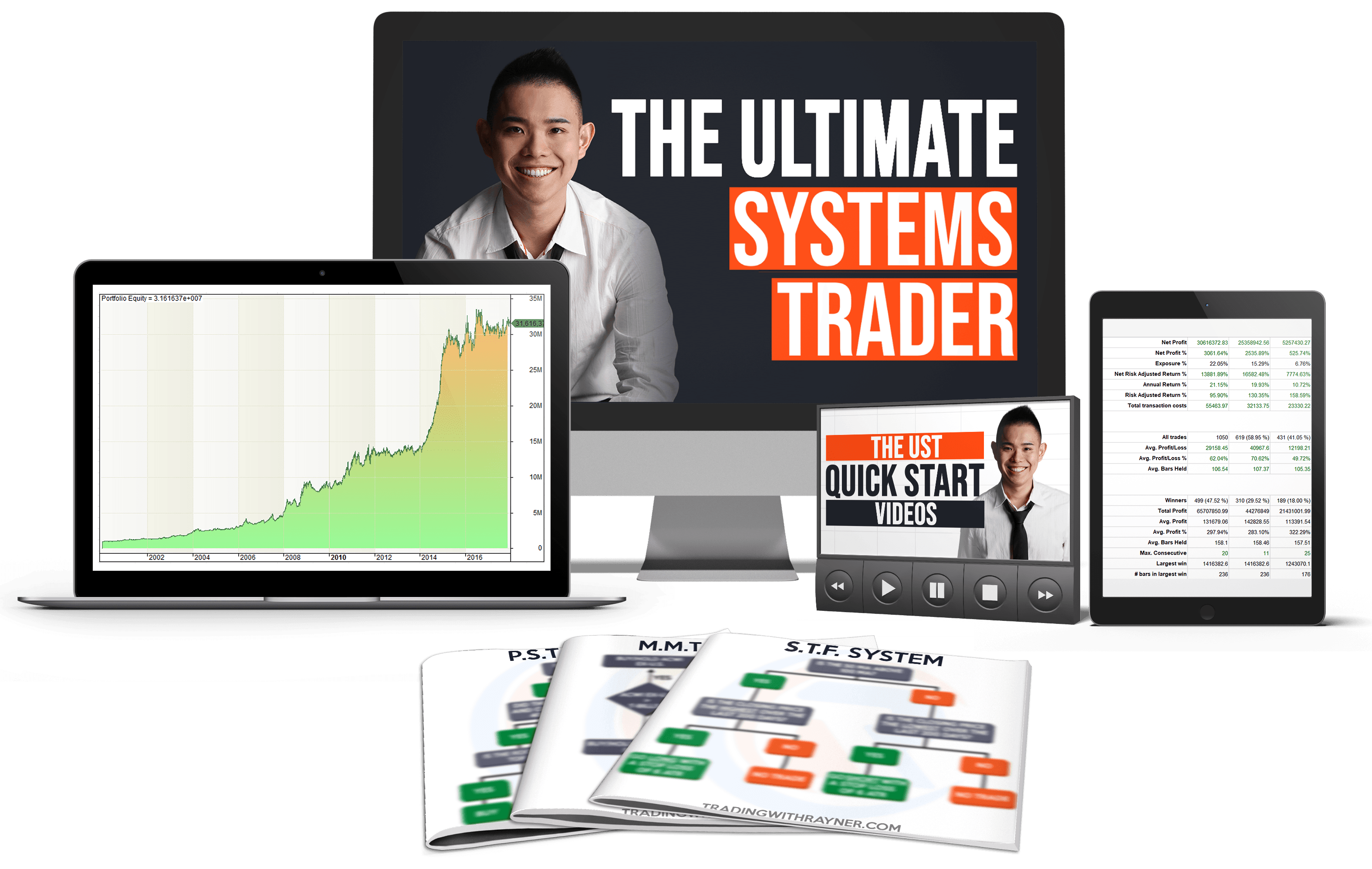 The Ultimate Systems Trader (Live)